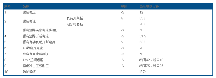 橋架廠家